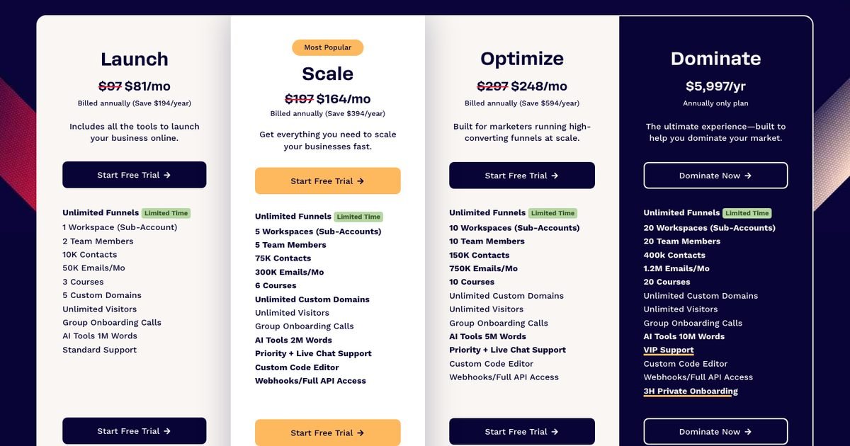 ClickFunnels pricing plans screenshot